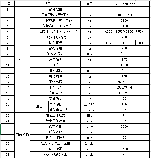 CMS1-3500煤矿深孔钻车技术参数